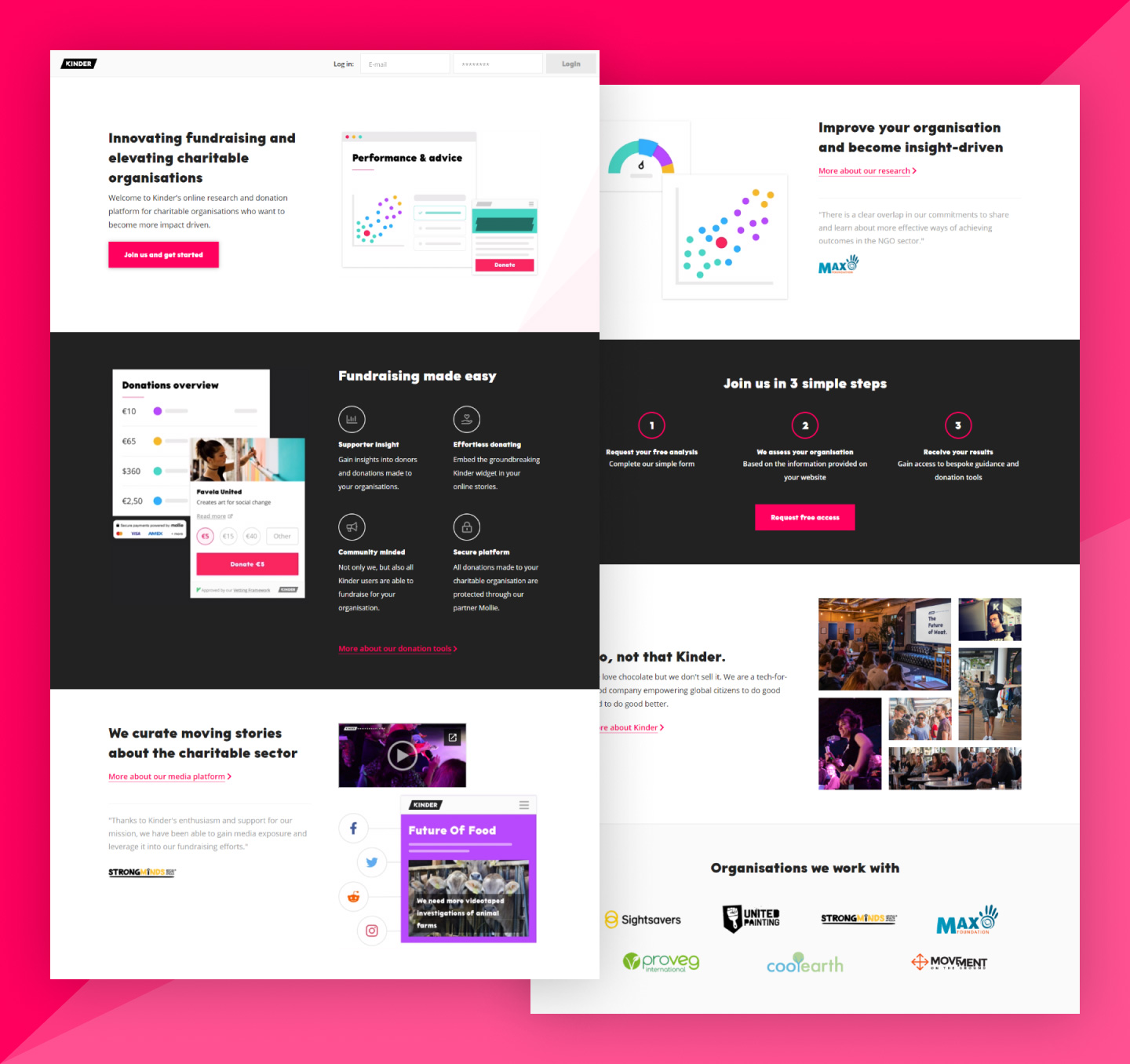 Mockup of a signup page for charities